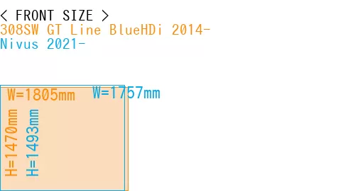 #308SW GT Line BlueHDi 2014- + Nivus 2021-